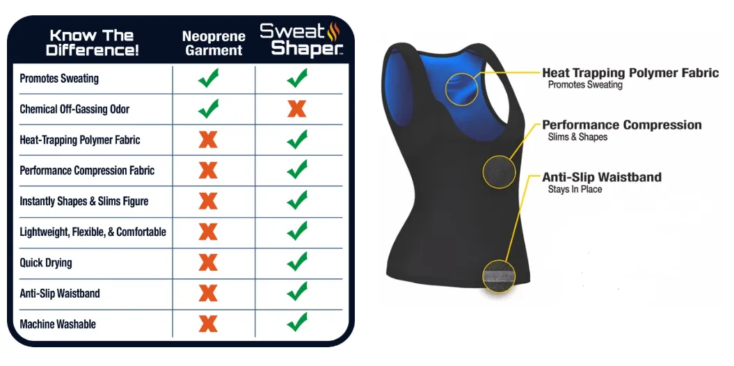 Sweat Shaper Vest